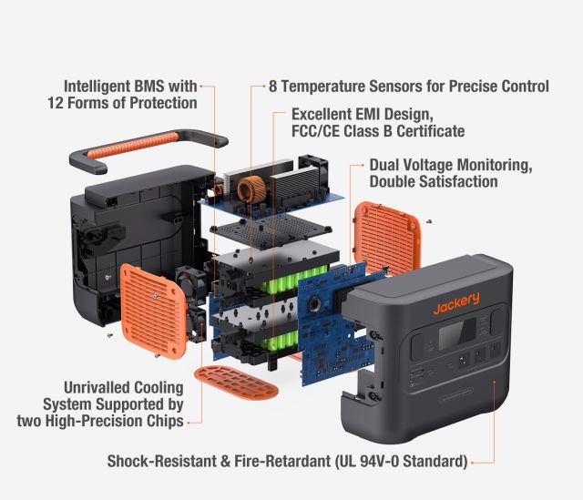 CES 2023లో జాకరీ సోలార్ జనరేటర్ 1500 ప్రో మరియు ఎక్స్ప్లోరర్ 1500 ప్రో పవర్ స్టేషన్ను విడుదల చేసింది